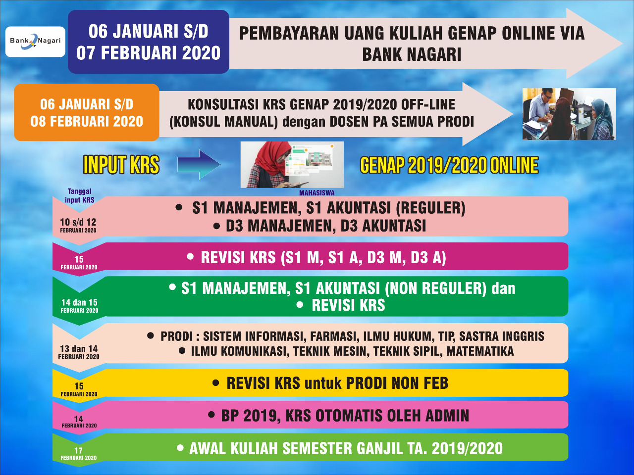 Informasi Jadwal KRS dan Pembayaran Uang Kuliah