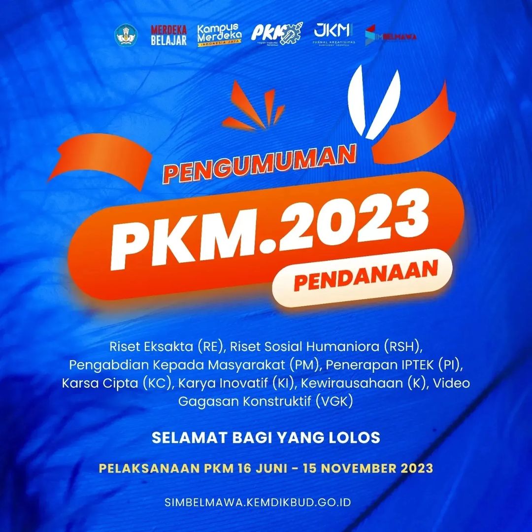 Selamat & Sukses “5 Tim Mahasiswa UNIDHA” sebagai Penerima Pendanaan Program Kreativitas Mahasiswa Tahun 2023.