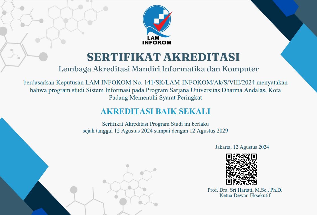 Prodi Teknik Sipil dan Sistem Informasi Universitas Dharma Andalas Raih Akreditasi ‘Baik Sekali’