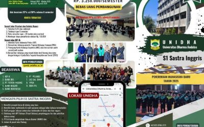 Prodi Sastra Inggris UNIDHA: Integrasi Linguistik, Budaya, dan Karier Internasional