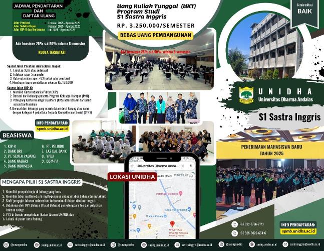 Prodi Sastra Inggris UNIDHA: Integrasi Linguistik, Budaya, dan Karier Internasional