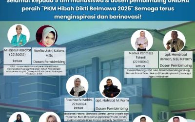 Mahasiswa UNIDHA Raih Prestasi di PKM Hibah DIKTI 2025: Bukti Komitmen Kampus dalam Riset dan Inovasi