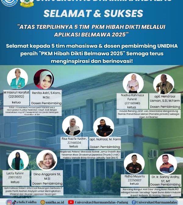 Mahasiswa UNIDHA Raih Prestasi di PKM Hibah DIKTI 2025: Bukti Komitmen Kampus dalam Riset dan Inovasi